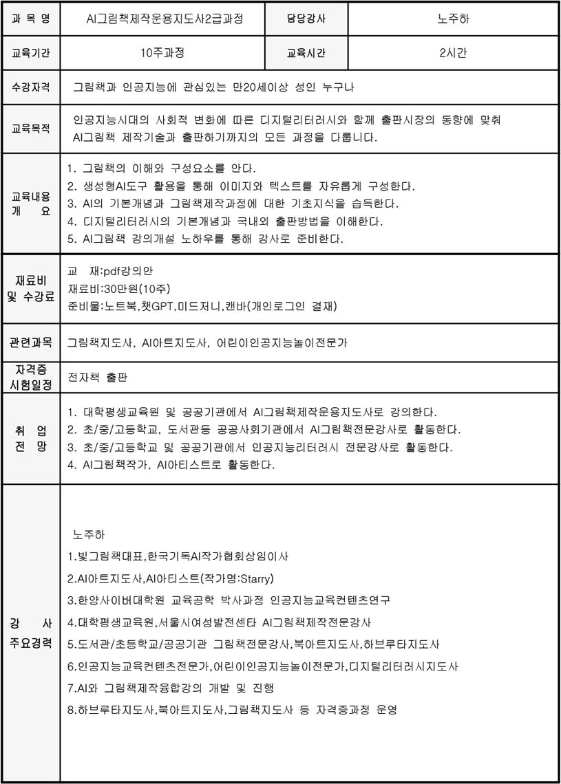 table2_01