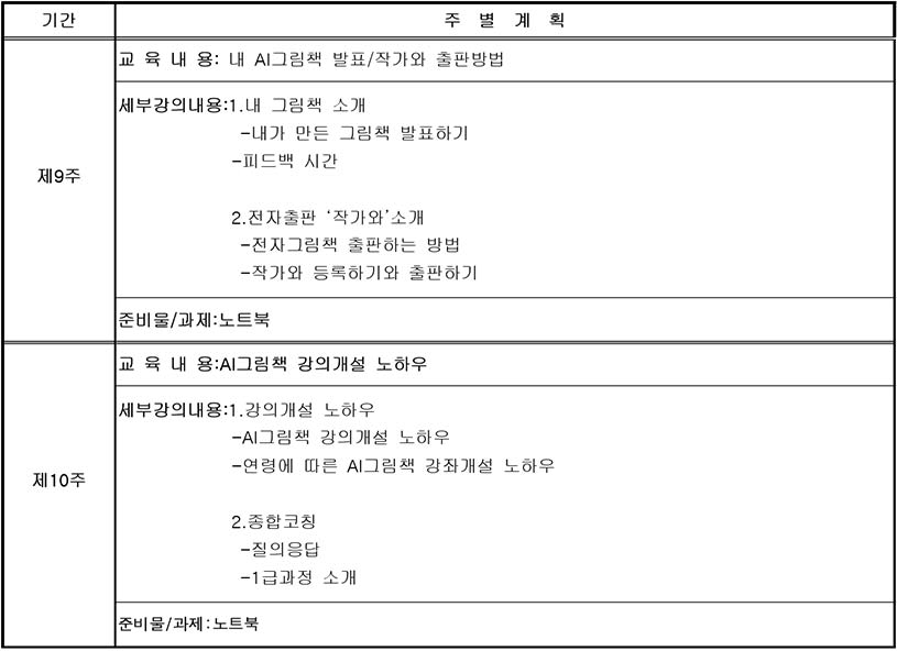 table2_04